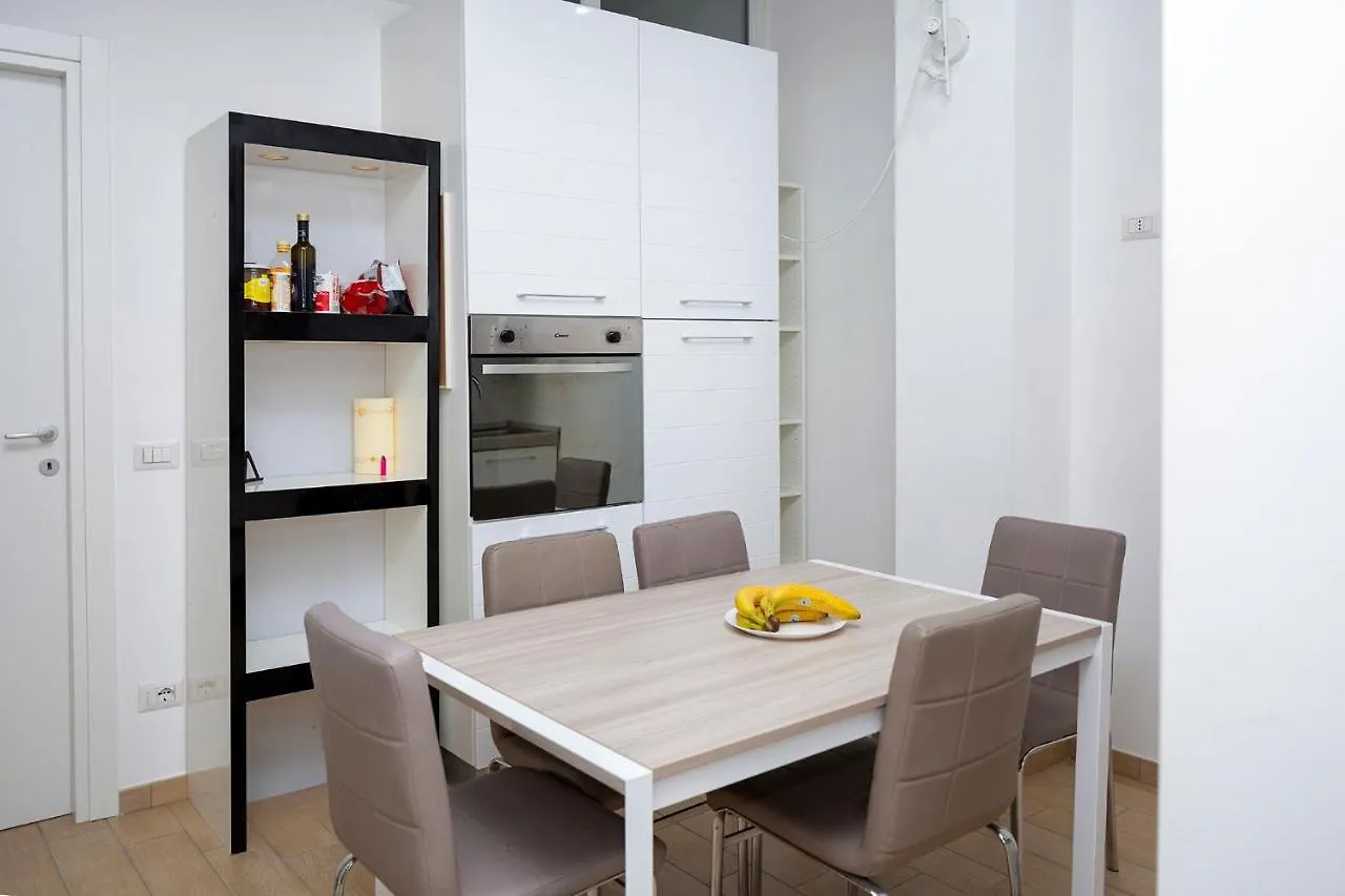 Rucellai Guest House Milan 0*,