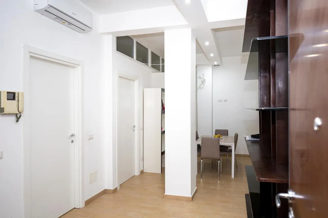 Rucellai Guest House Milan Italy